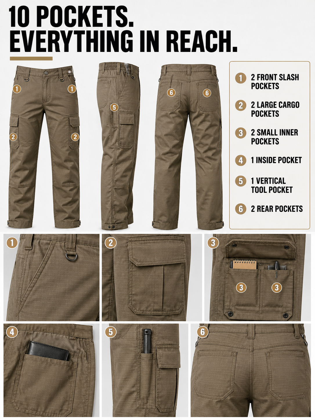Exact ten-pocket utility layout