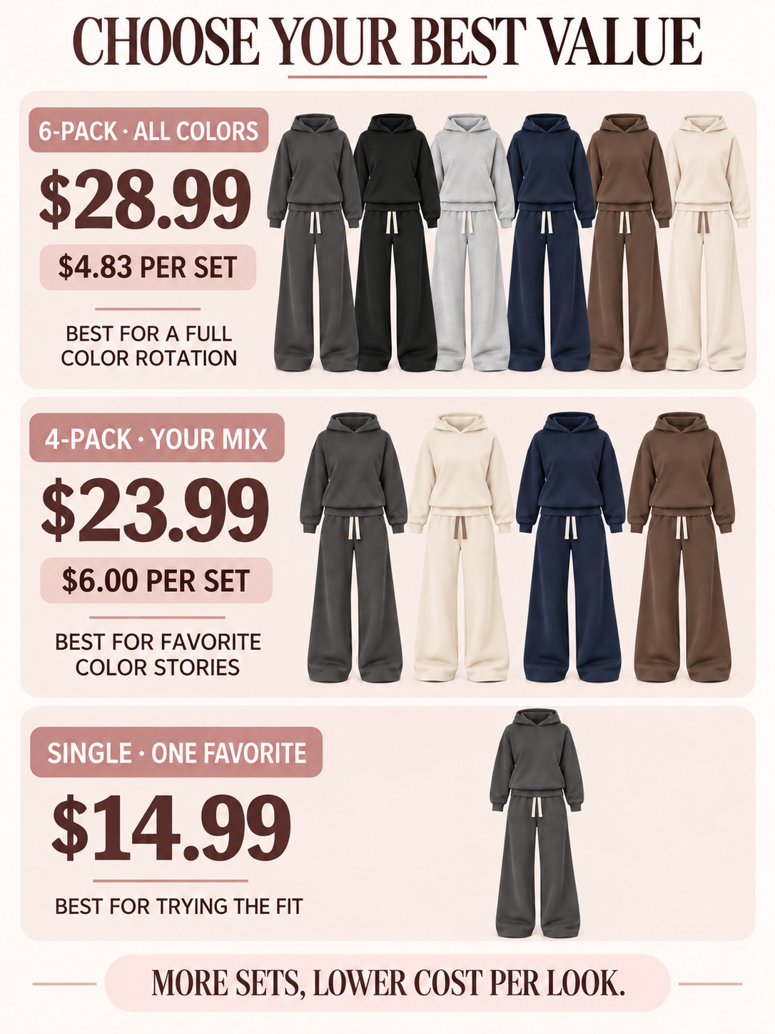 Six-pack, four-pack and single-set value comparison with the 4-Pack priced at $23.99