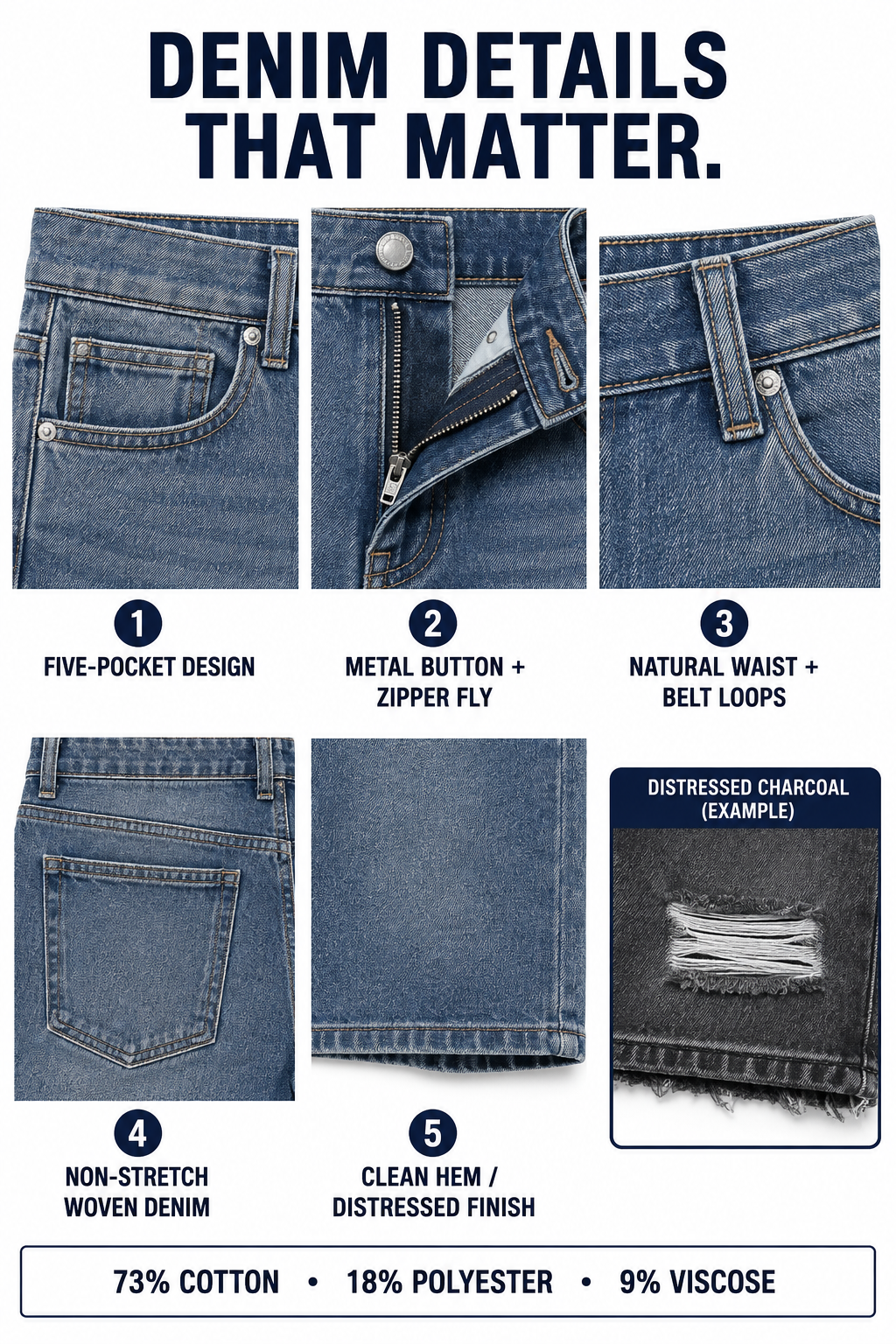 Denim shorts material five-pocket button zipper belt loop and hem details