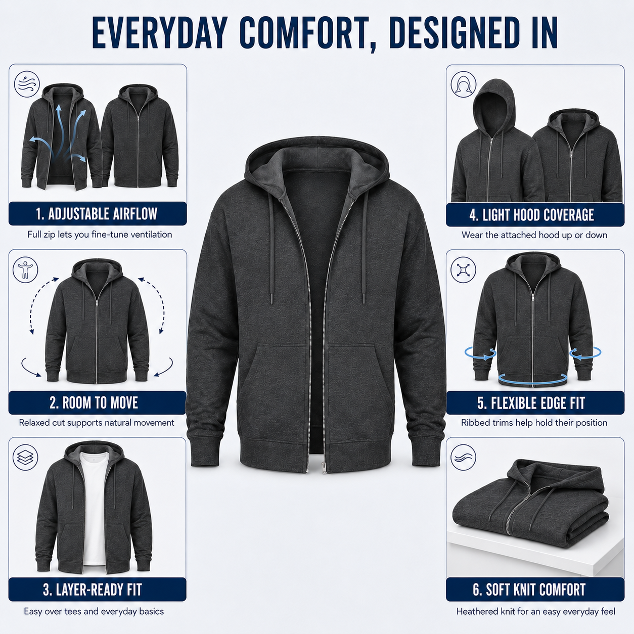 Full-zip hoodie construction and comfort feature board