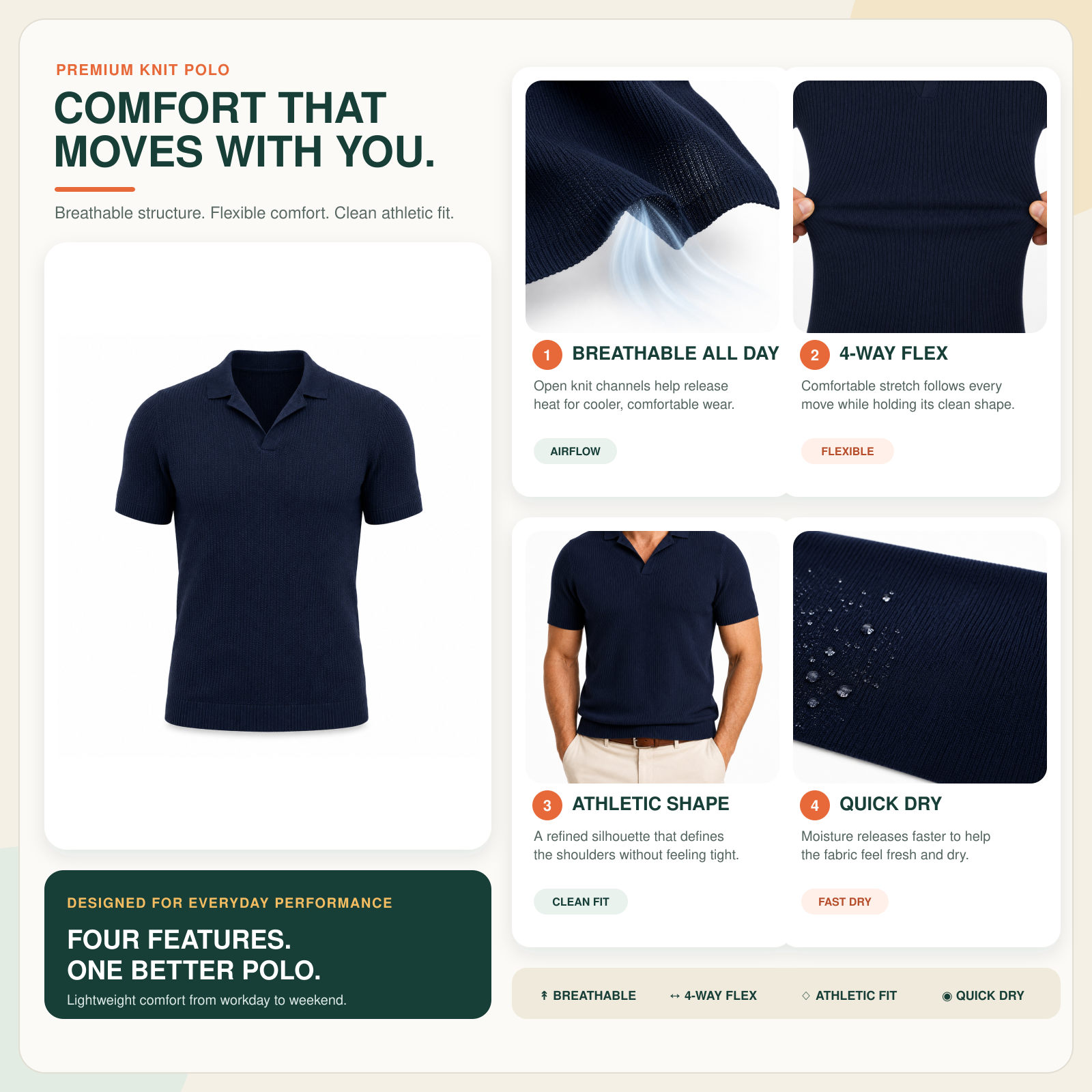 Knit polo comfort feature board