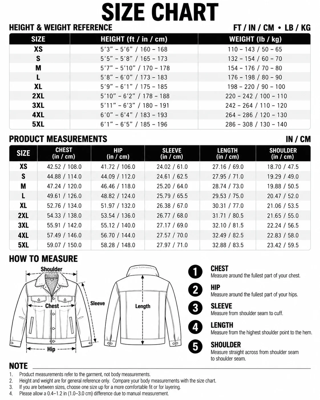 Men's Sherpa-Lined Cotton Fleece Windproof Trucker Cargo Jacket