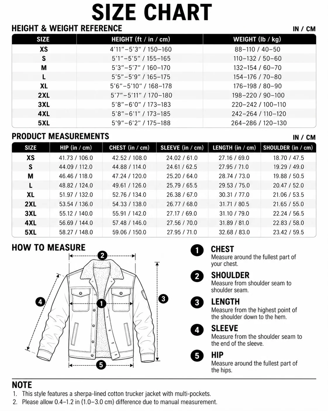 Men's Sherpa-Lined Cotton Trucker Cargo Jacket with Multi-Pockets