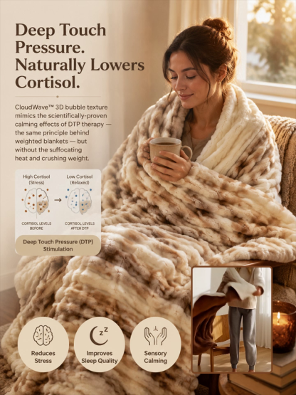 3D Bubble Sleep Cloud: 1 Night to 8 Hours Deep Sleep, No more tossing and turning!
