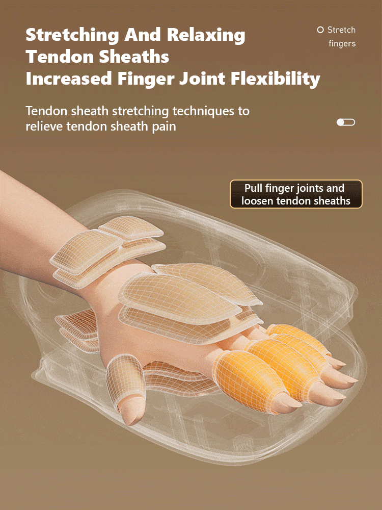 【4D Aviation-Grade Thermal-Powered Hand Therapy Chamber】15-Min Daily Therapy to Restore Hand Mobility, No More Morning