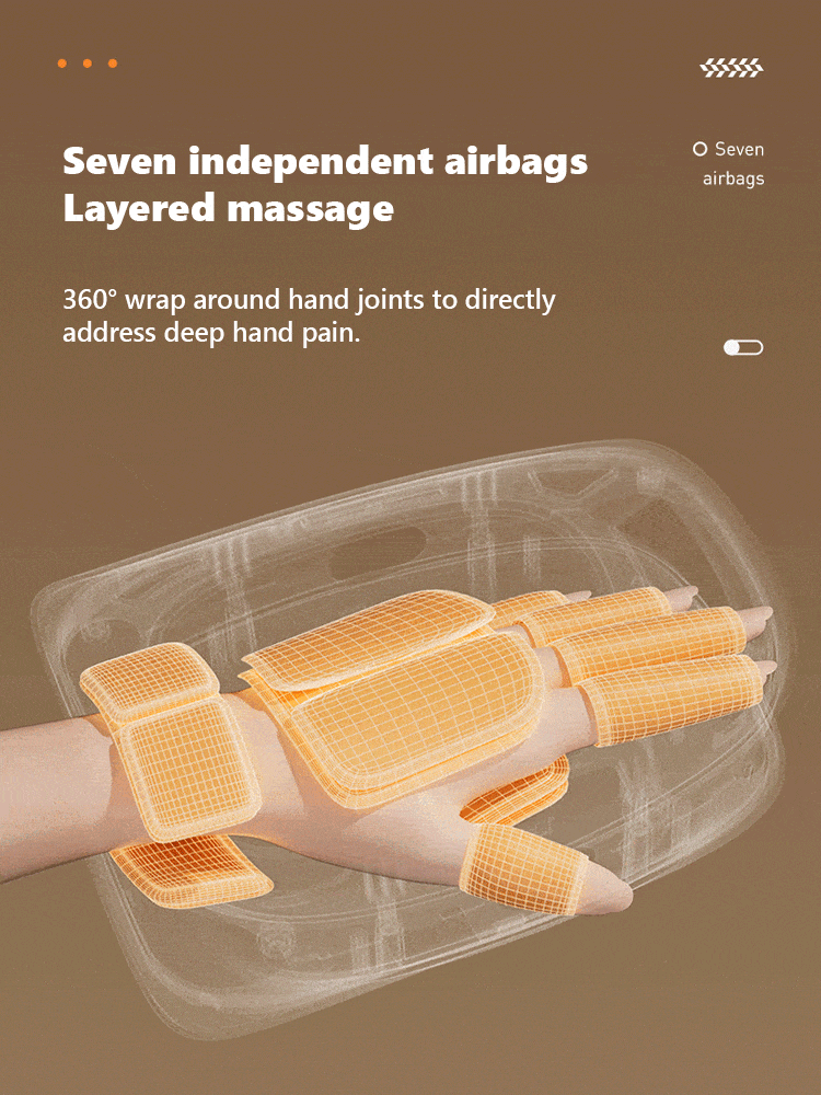 【4D Aviation-Grade Thermal-Powered Hand Therapy Chamber】15-Min Daily Therapy to Restore Hand Mobility, No More Morning