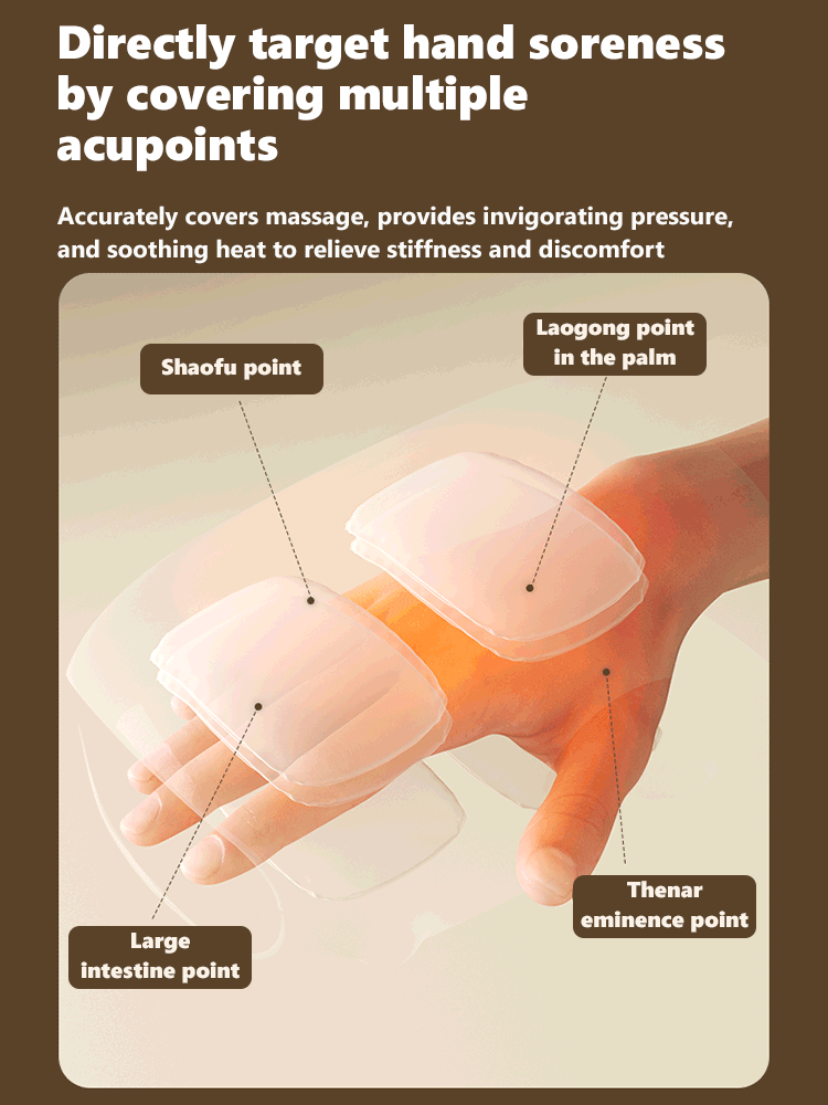 【4D Aviation-Grade Thermal-Powered Hand Therapy Chamber】15-Min Daily Therapy to Restore Hand Mobility, No More Morning