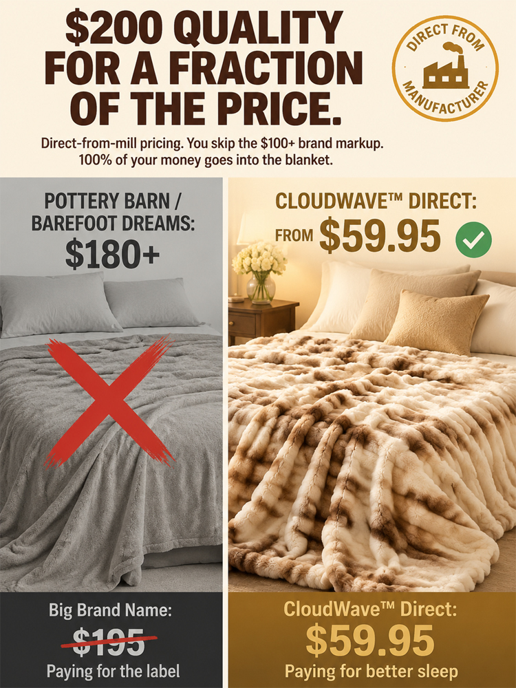 3D Bubble Sleep Cloud: 1 Night to 8 Hours Deep Sleep, No more tossing and turning!