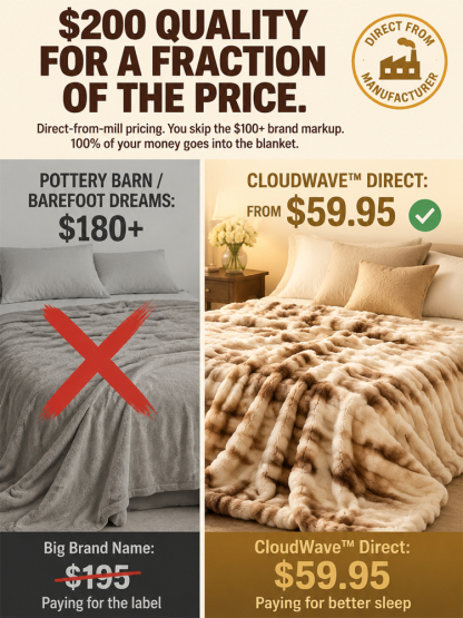 3D Bubble Sleep Cloud: 1 Night to 8 Hours Deep Sleep, No more tossing and turning!