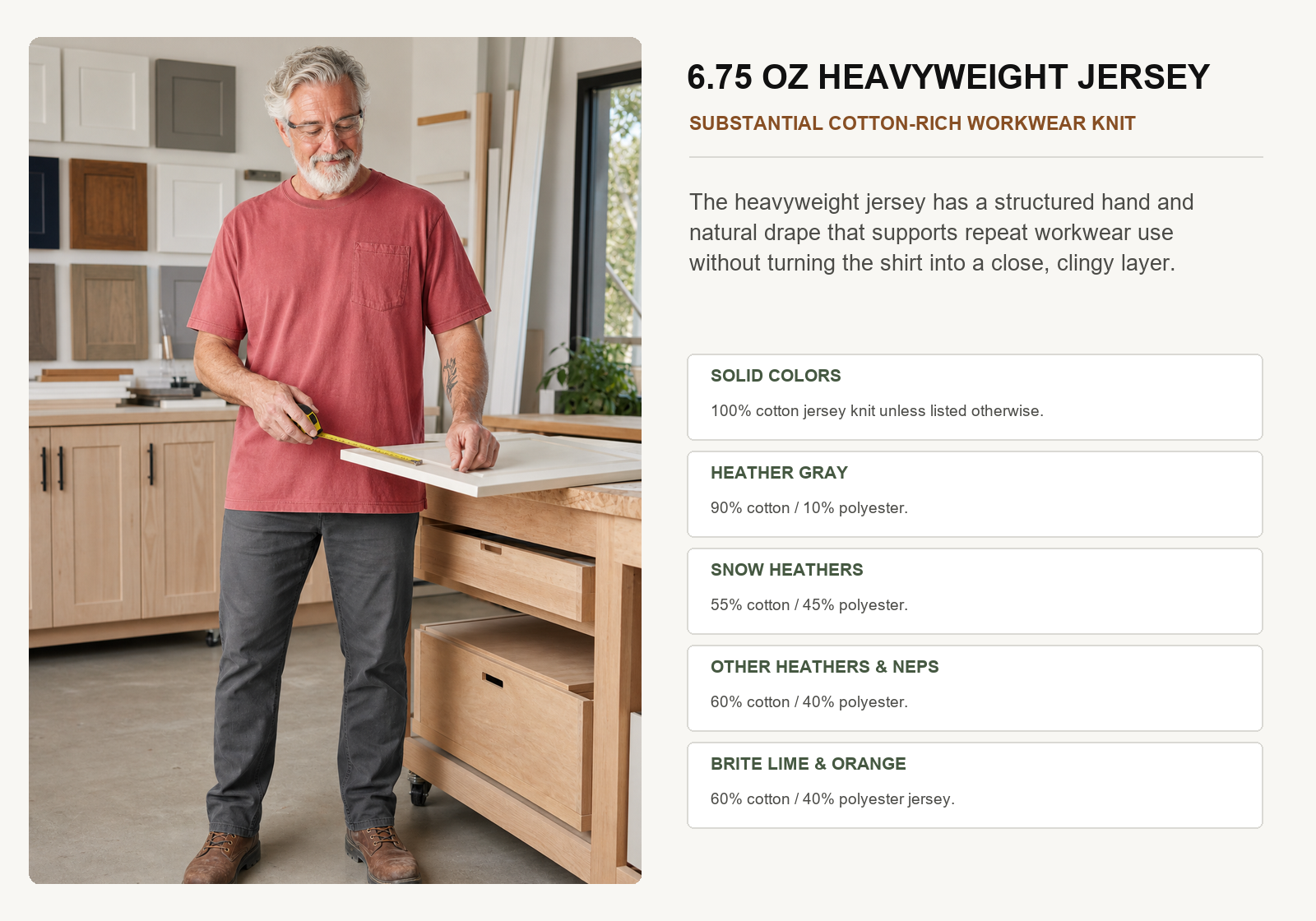 Heavyweight cotton and cotton polyester jersey composition guide by pocket T-shirt color