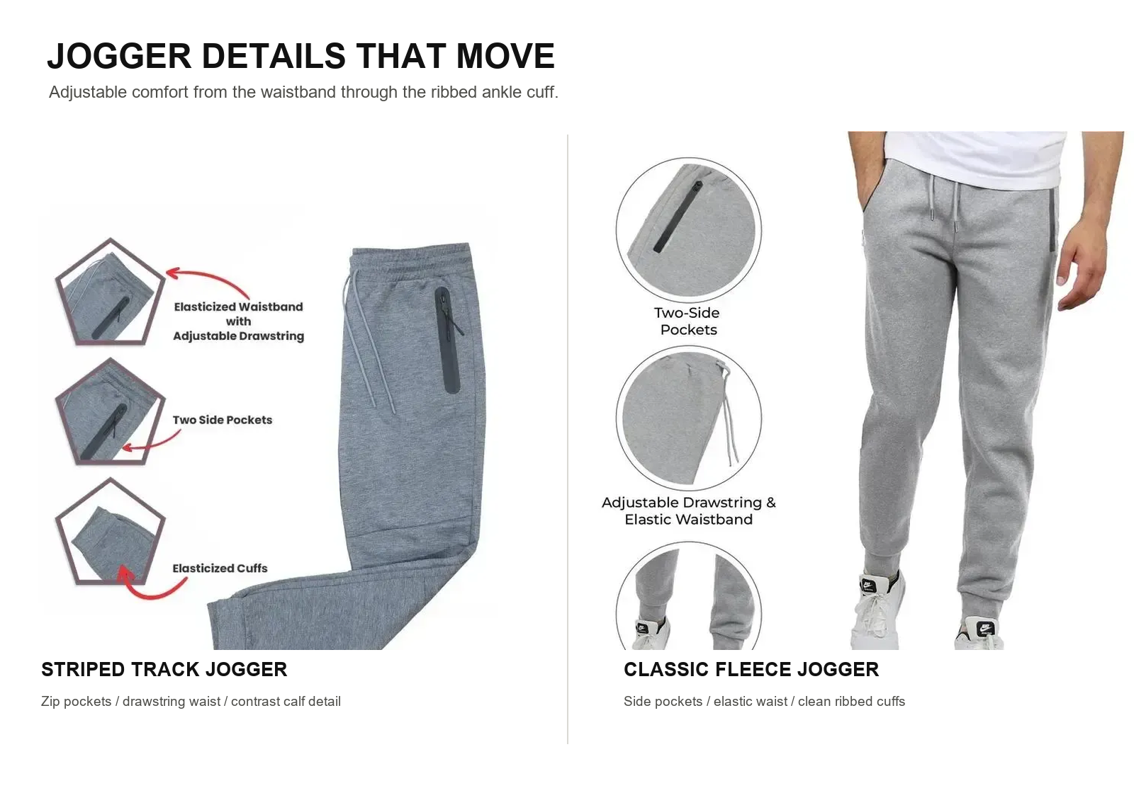 Striped track jogger and classic fleece jogger waistband pocket and cuff details