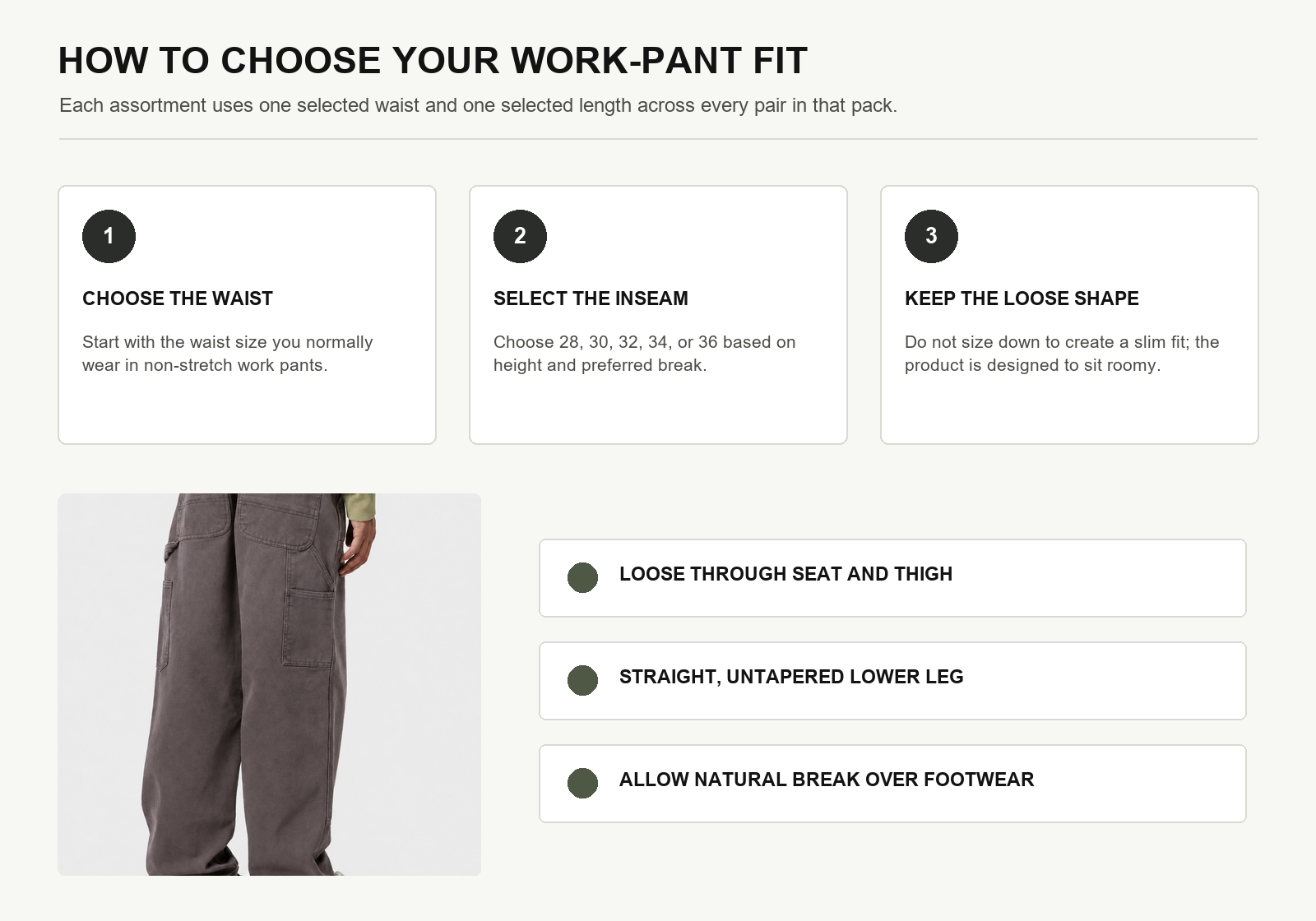 Three step waist inseam and Relaxed Fit selection guide for men's washed utility work pants