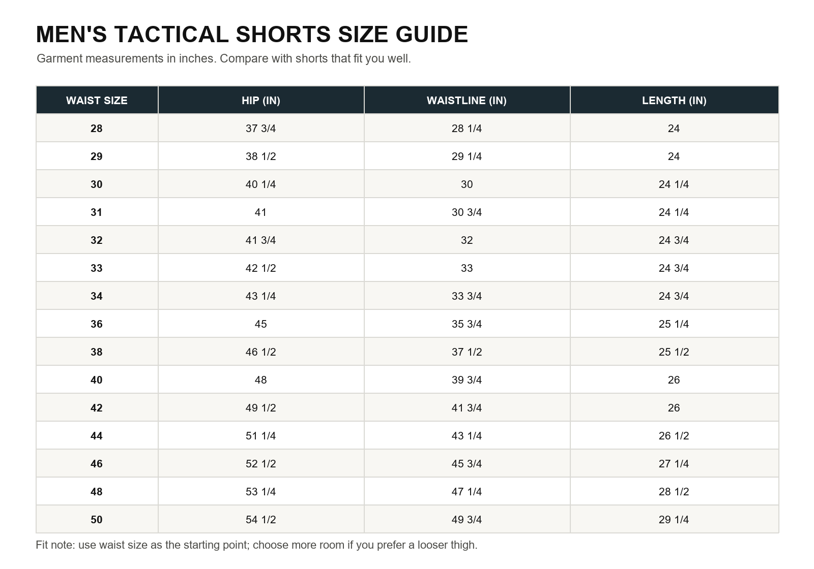 Men's tactical shorts size chart for waist sizes 28 through 50
