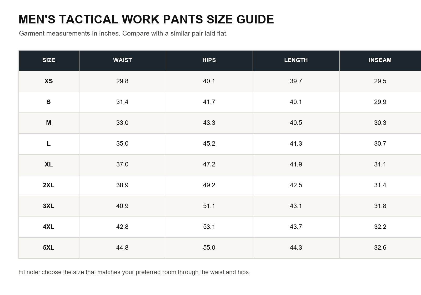 Men's tactical work pants size chart from XS through 5XL