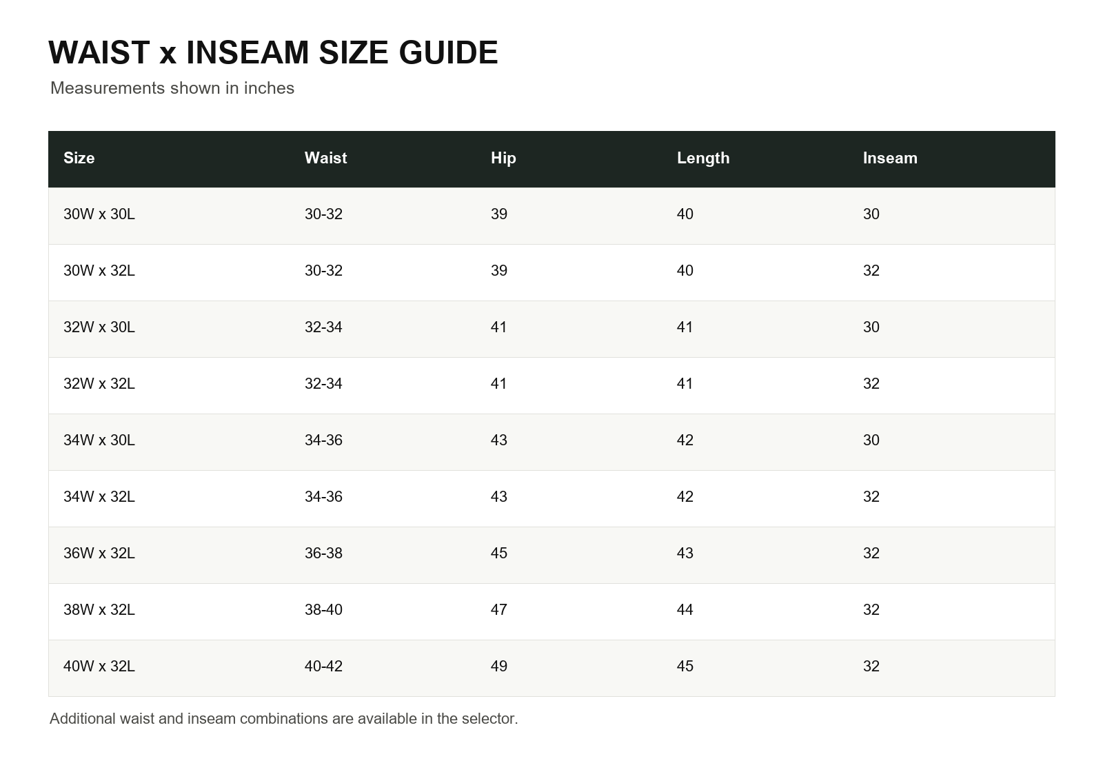 Waist and inseam size chart for men's tech work pants