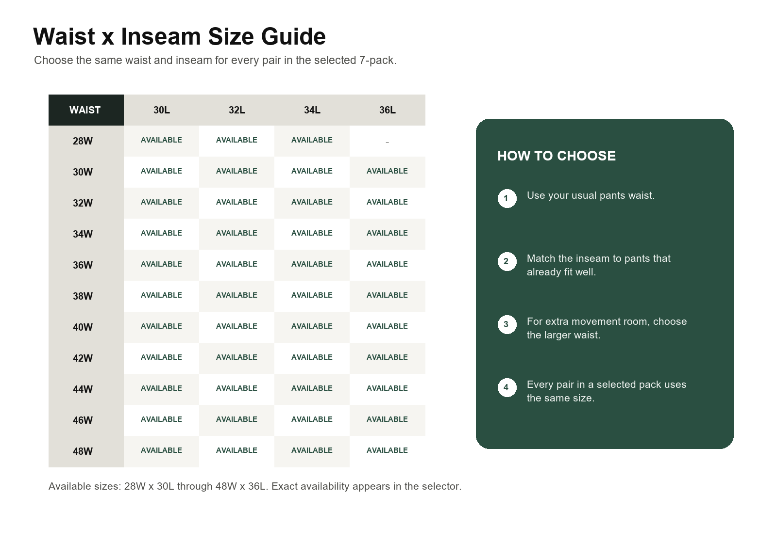 Waist and inseam size availability chart for men's tactical ripstop cargo pants