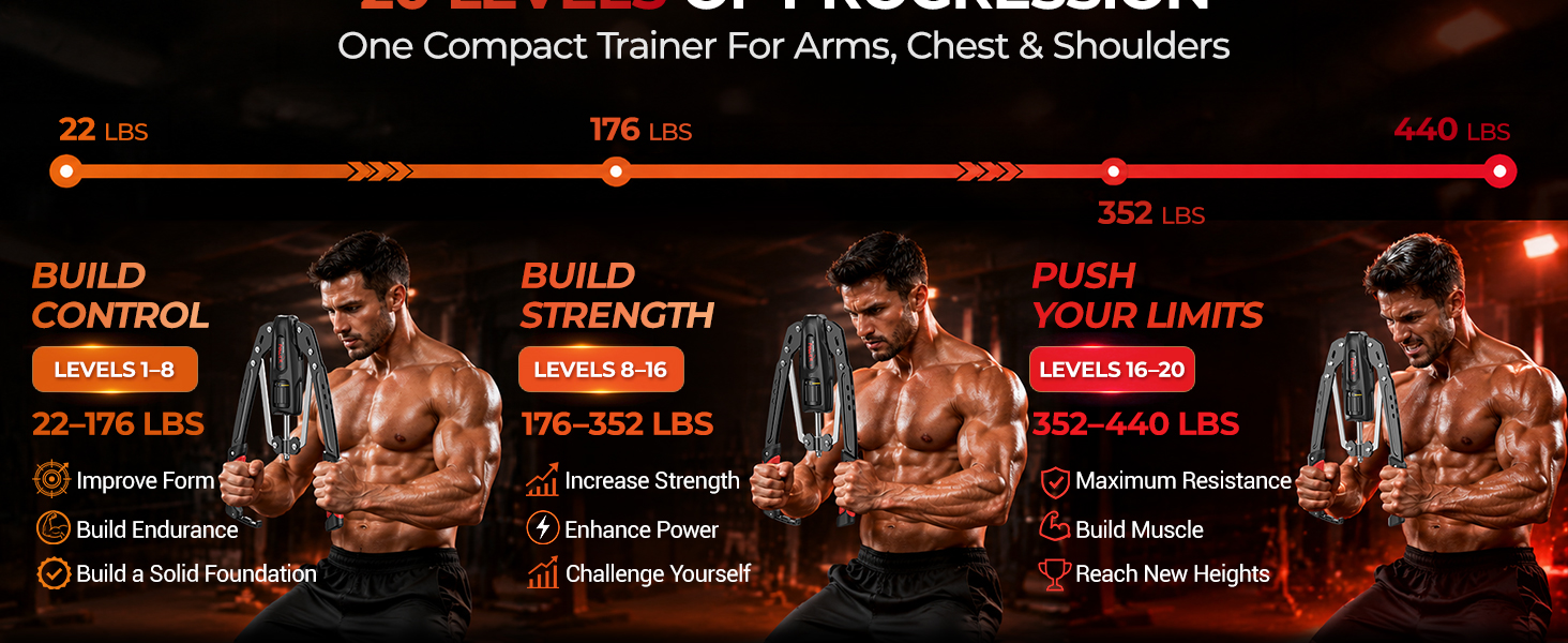Arm trainer product details