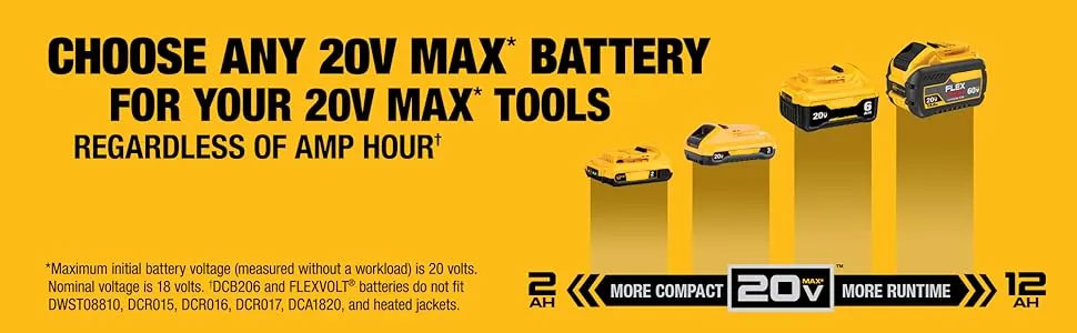 Rechargeable battery and charger