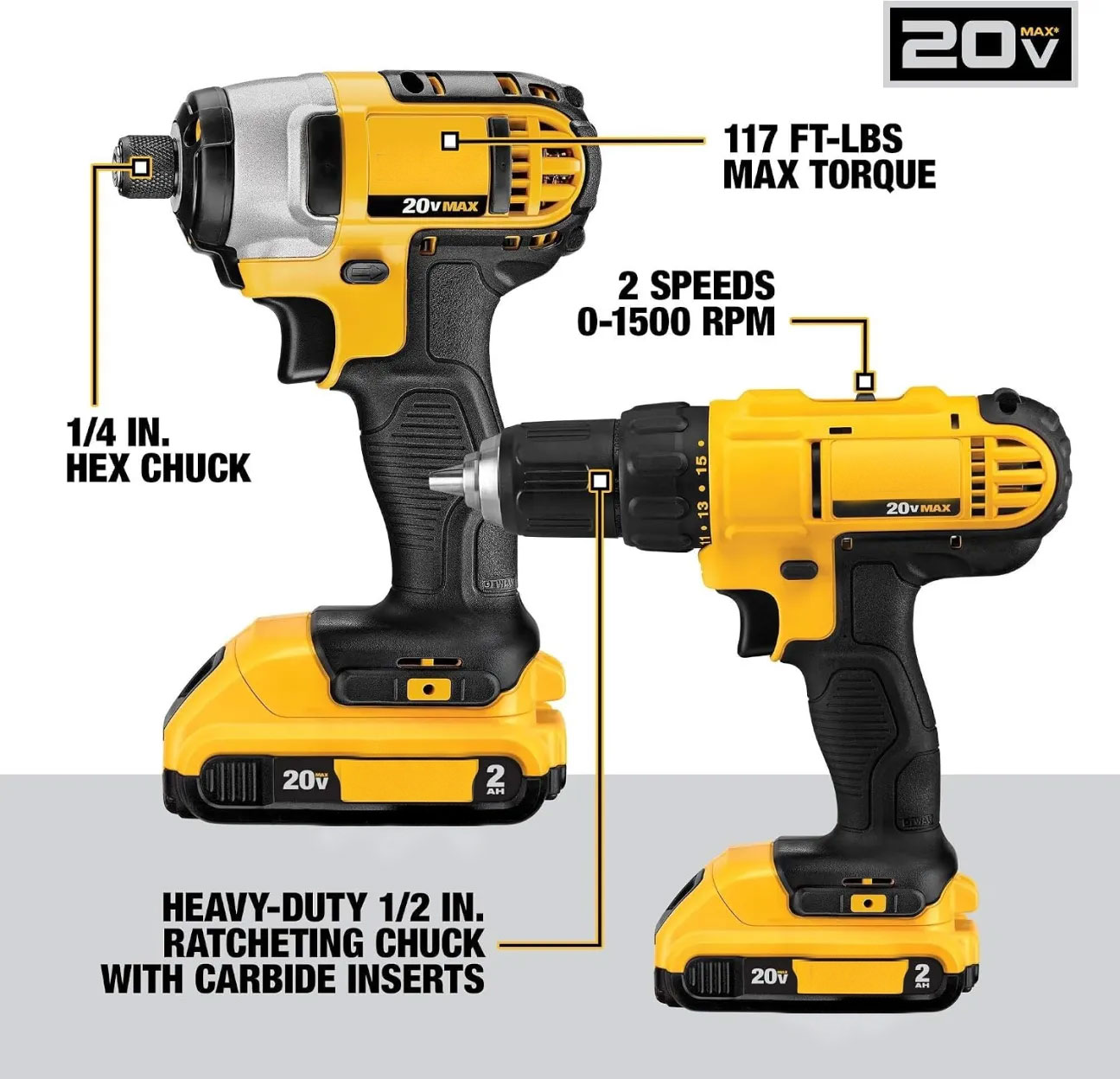 DEWALT 20V MAX Power Tool Combo Kit, 10 Tool Cordless Power Tool Set, 2 Batteries, Charger and 2 Bags Included, Dewalt Brushless Combo Kit (DCK1021D2)
