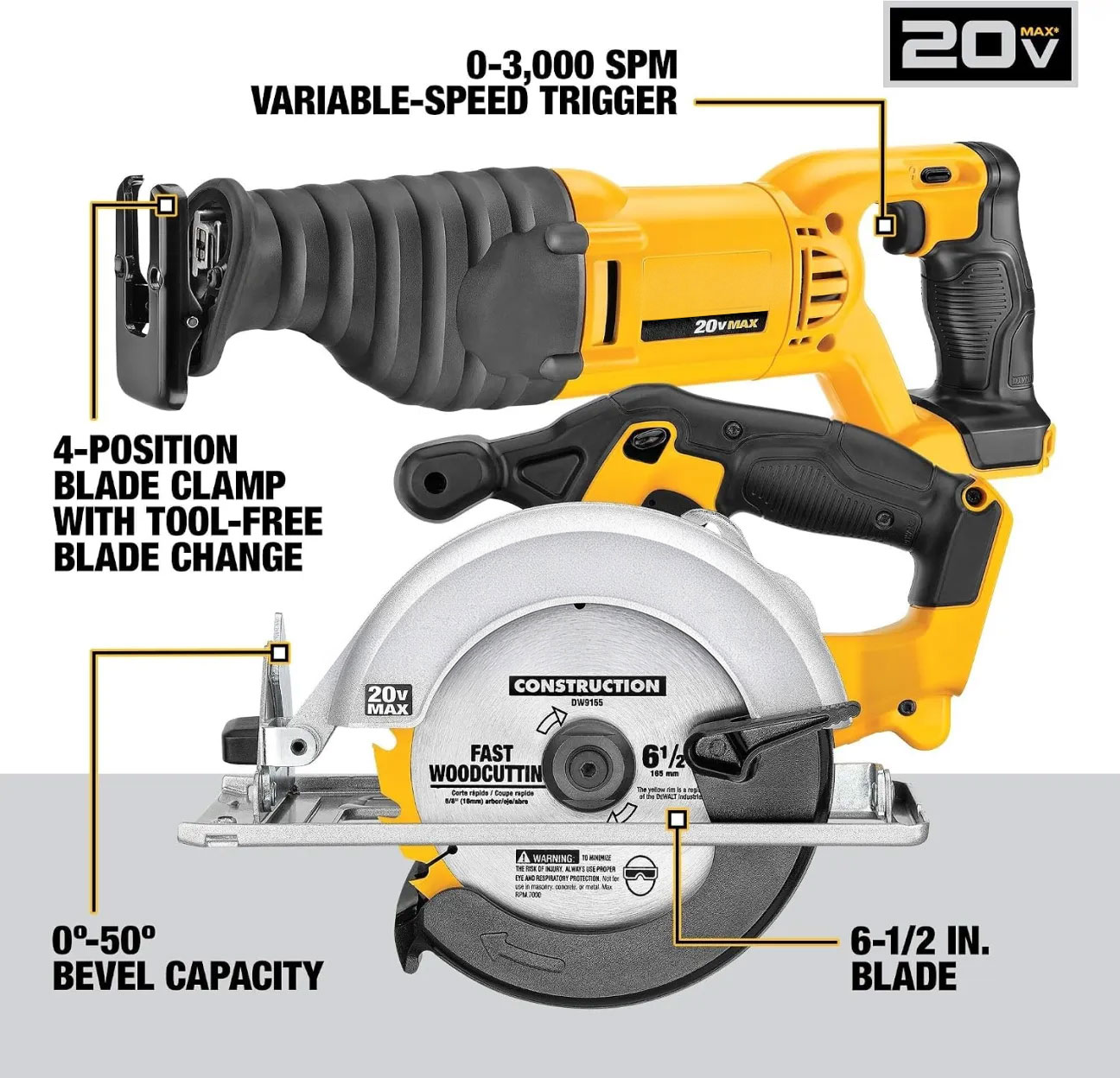 DEWALT 20V MAX Power Tool Combo Kit, 10 Tool Cordless Power Tool Set, 2 Batteries, Charger and 2 Bags Included, Dewalt Brushless Combo Kit (DCK1021D2)