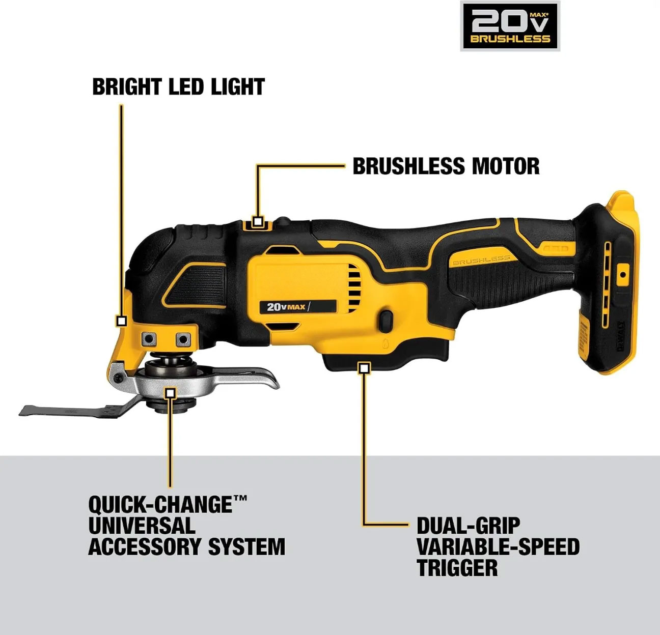 DEWALT 20V MAX Power Tool Combo Kit, 10 Tool Cordless Power Tool Set, 2 Batteries, Charger and 2 Bags Included, Dewalt Brushless Combo Kit (DCK1021D2)