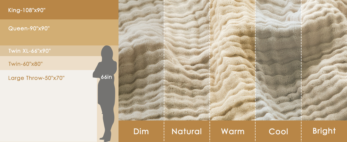 muslin blanket