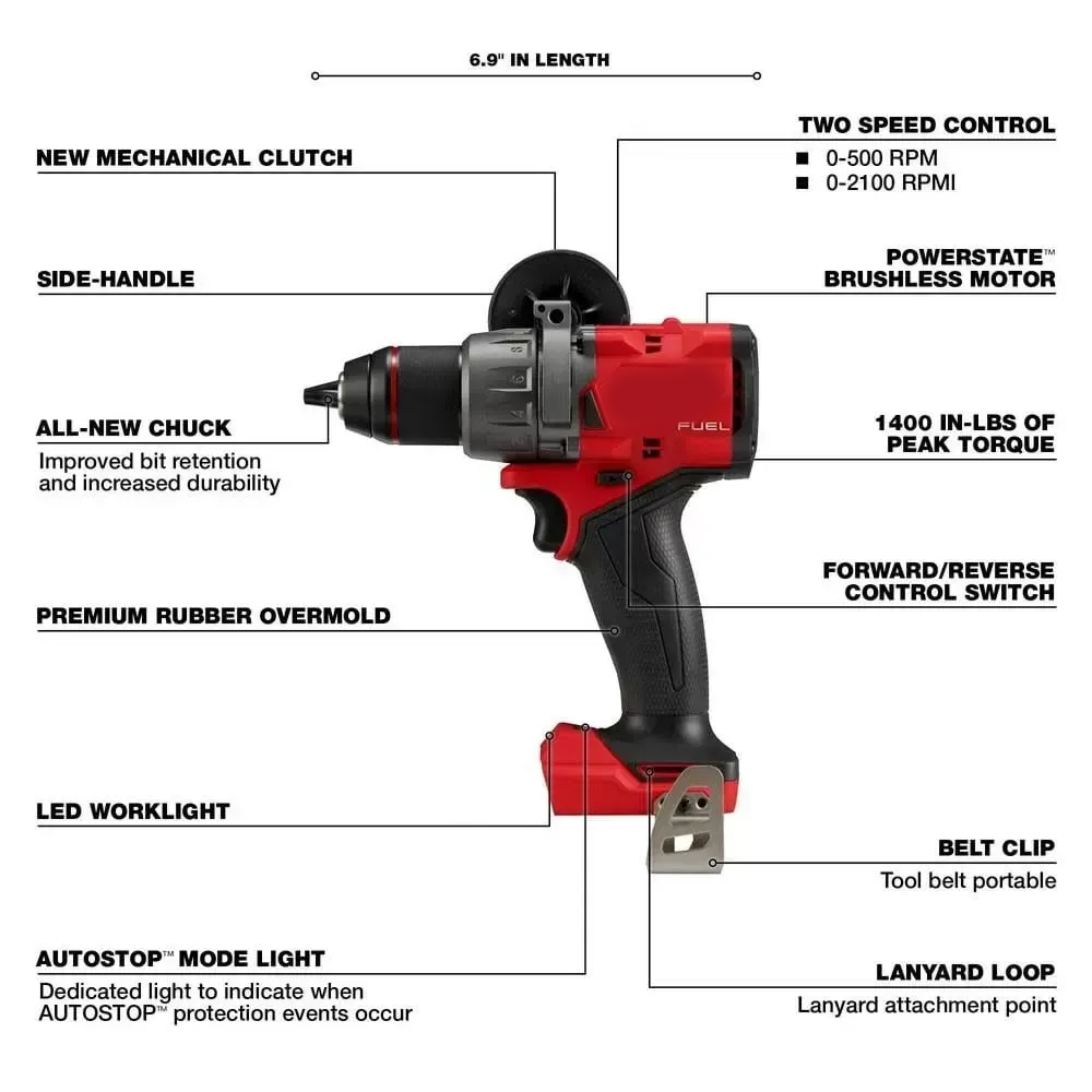 🔥Milwaukee 3697-27 M18 FUEL 18V 7 Tool Cordless Lithium-Ion Combo Kit
