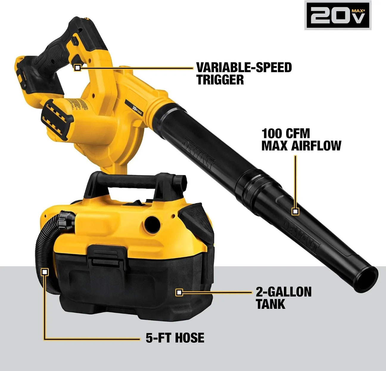 DEWALT 20V MAX Power Tool Combo Kit, 10 Tool Cordless Power Tool Set, 2 Batteries, Charger and 2 Bags Included, Dewalt Brushless Combo Kit (DCK1021D2)