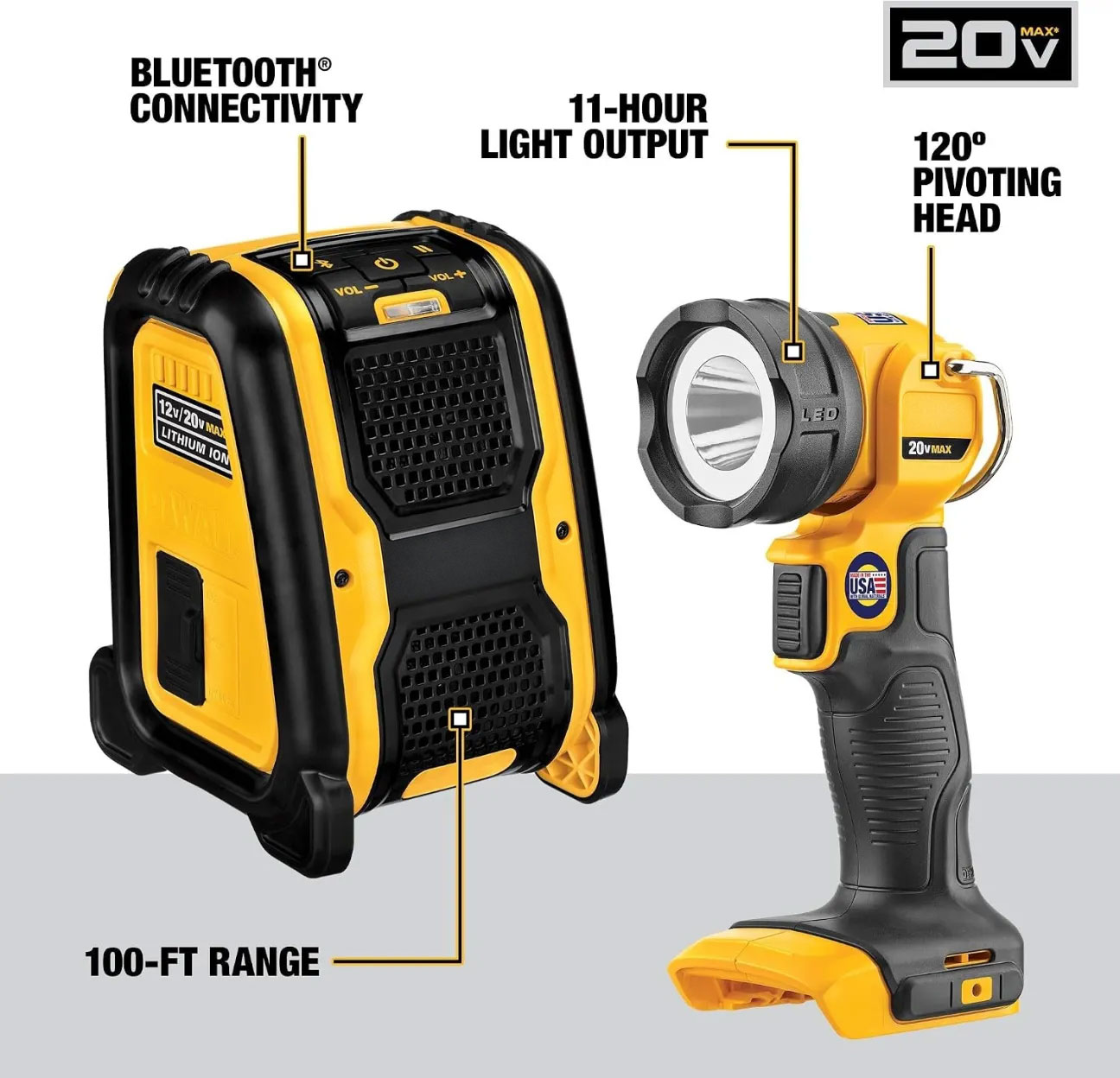 DEWALT 20V MAX Power Tool Combo Kit, 10 Tool Cordless Power Tool Set, 2 Batteries, Charger and 2 Bags Included, Dewalt Brushless Combo Kit (DCK1021D2)
