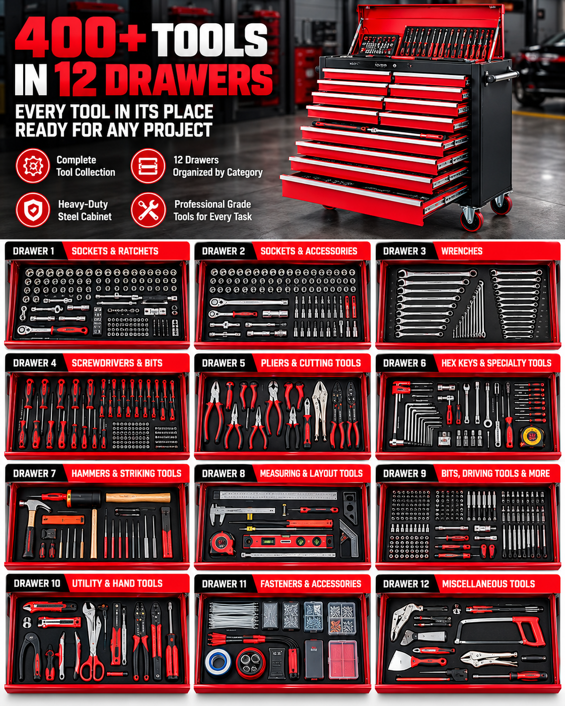 400 plus tool collection organization concept