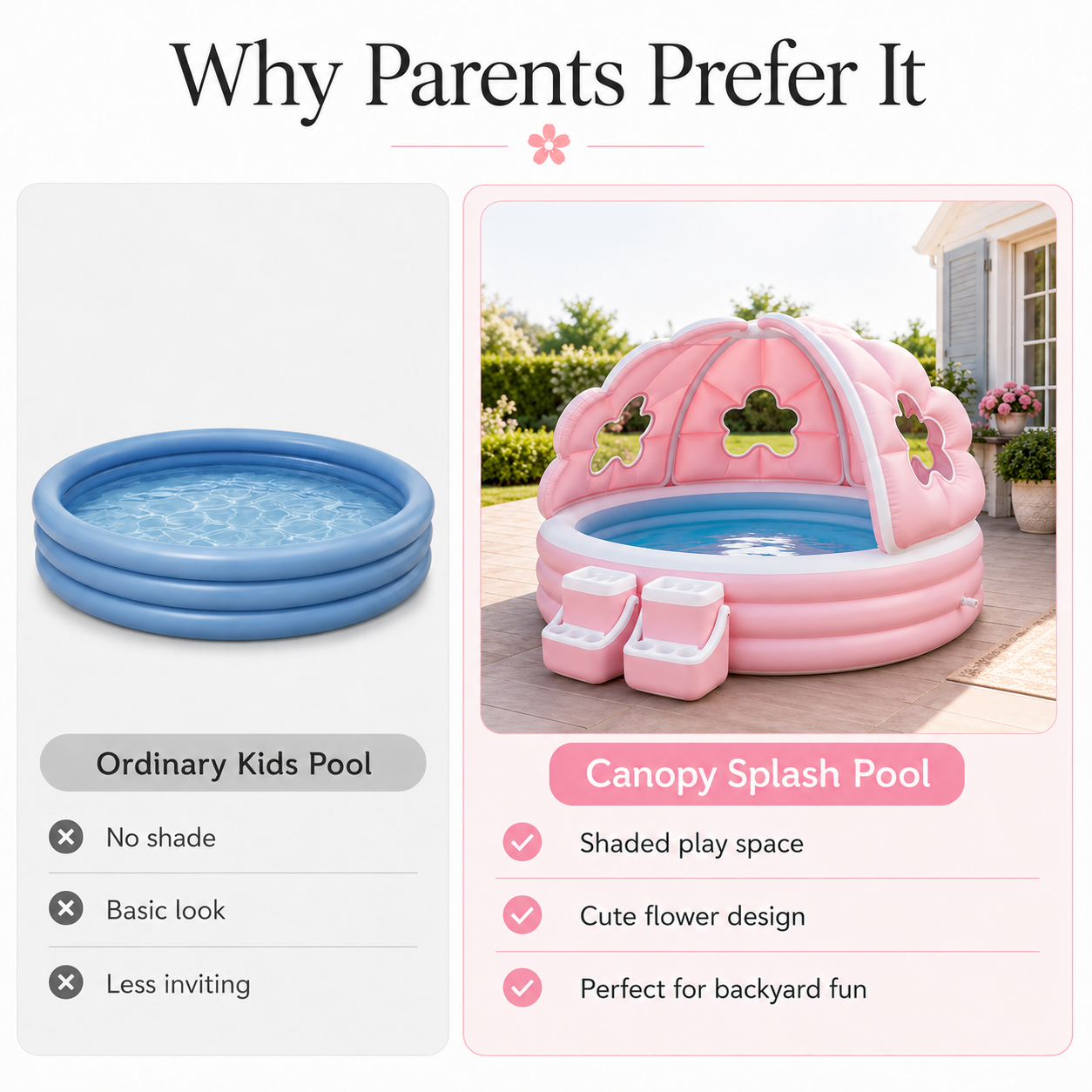 BloomShade™ Inflatable Kids Pool with Canopy