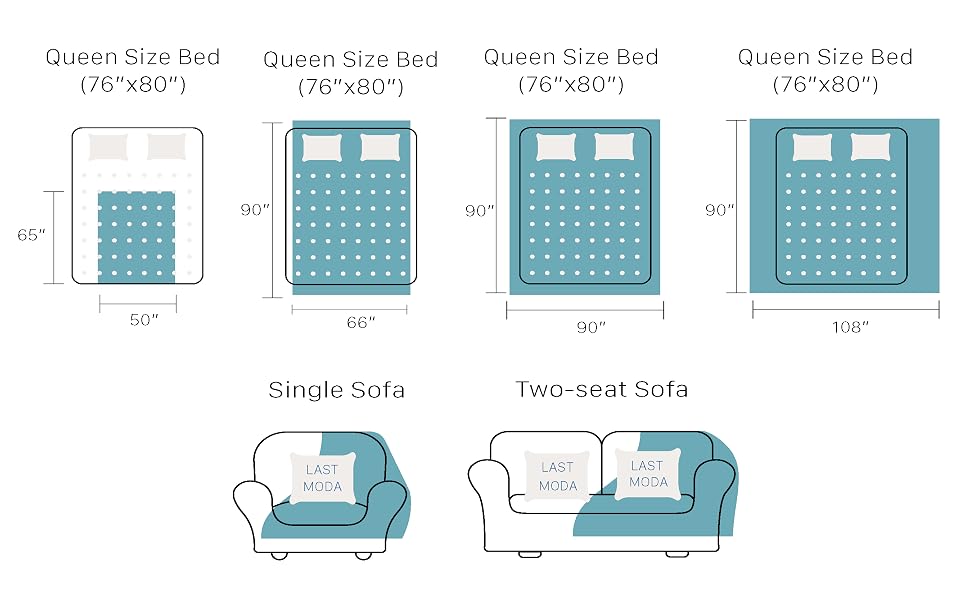 Cotton muslin blanket size guide