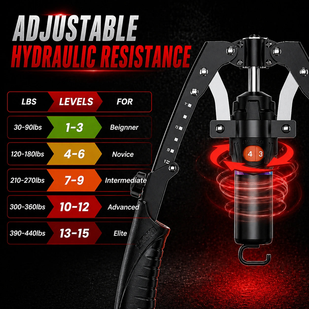 Adjustable Hydraulic Arm & Chest Trainer – Upper Body Workout Equipment