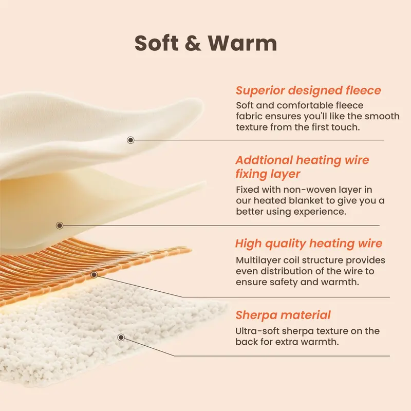 🔥 Cozy Cow Print Electric Heated Throw Blanket – 5 Heat Settings & Auto Shut-Off