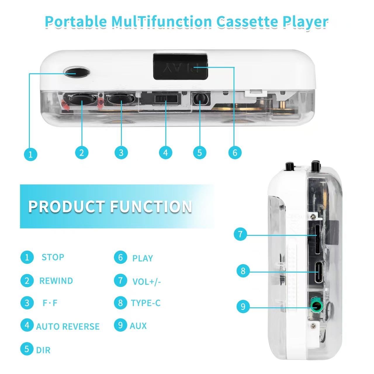 Transparent Radio & Cassette Player, USB Cassette Recorder, Tape-to-Digital Audio MP3 Converter, Push Button, Rechargeable, 3.5 mm Jack, PC-Powered for Music Lovers Rechargeable Radio