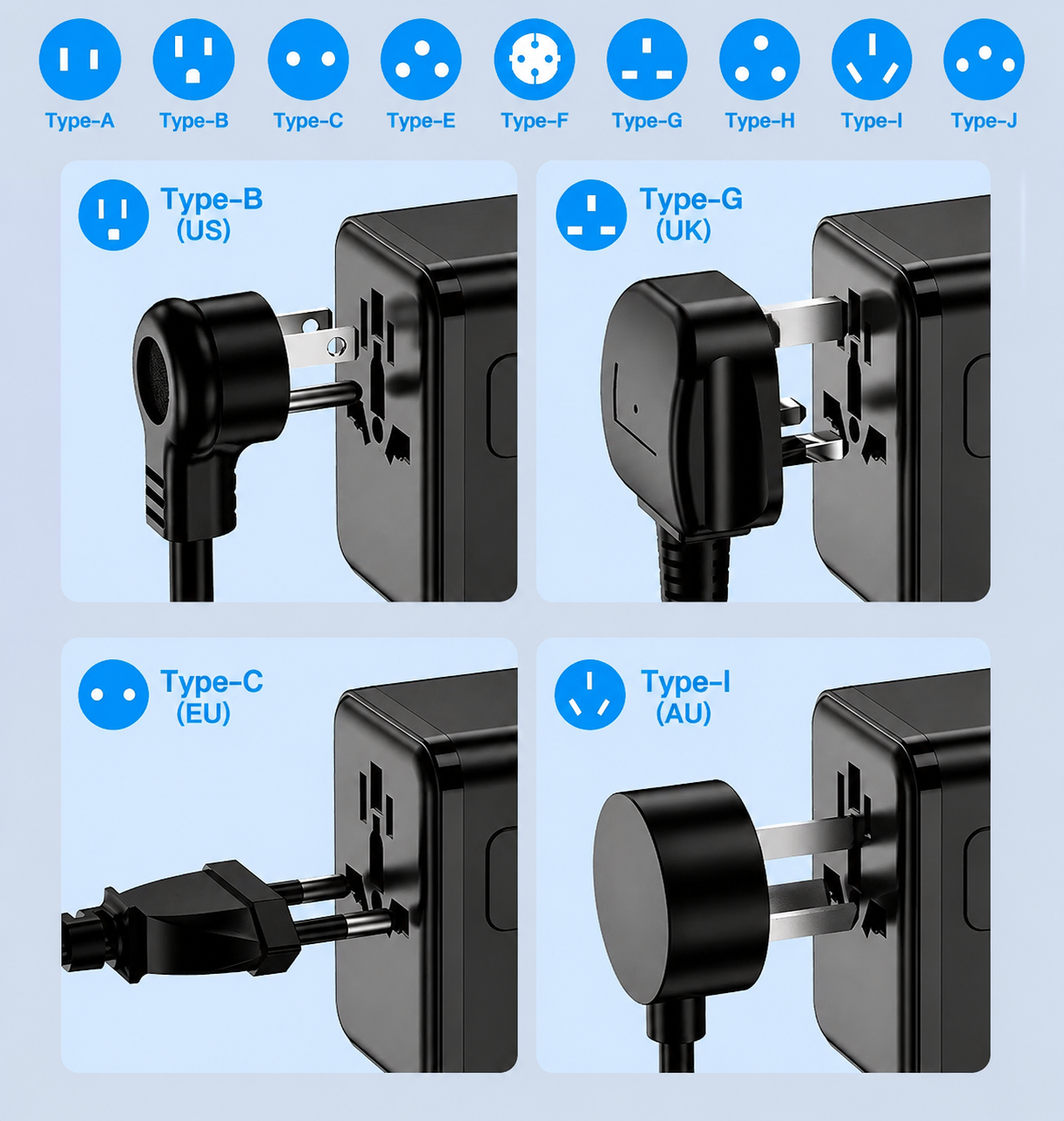 Multifunktionaler Schnelllade-Adapter – Weltweit universeller One-to-Multi-Stecker