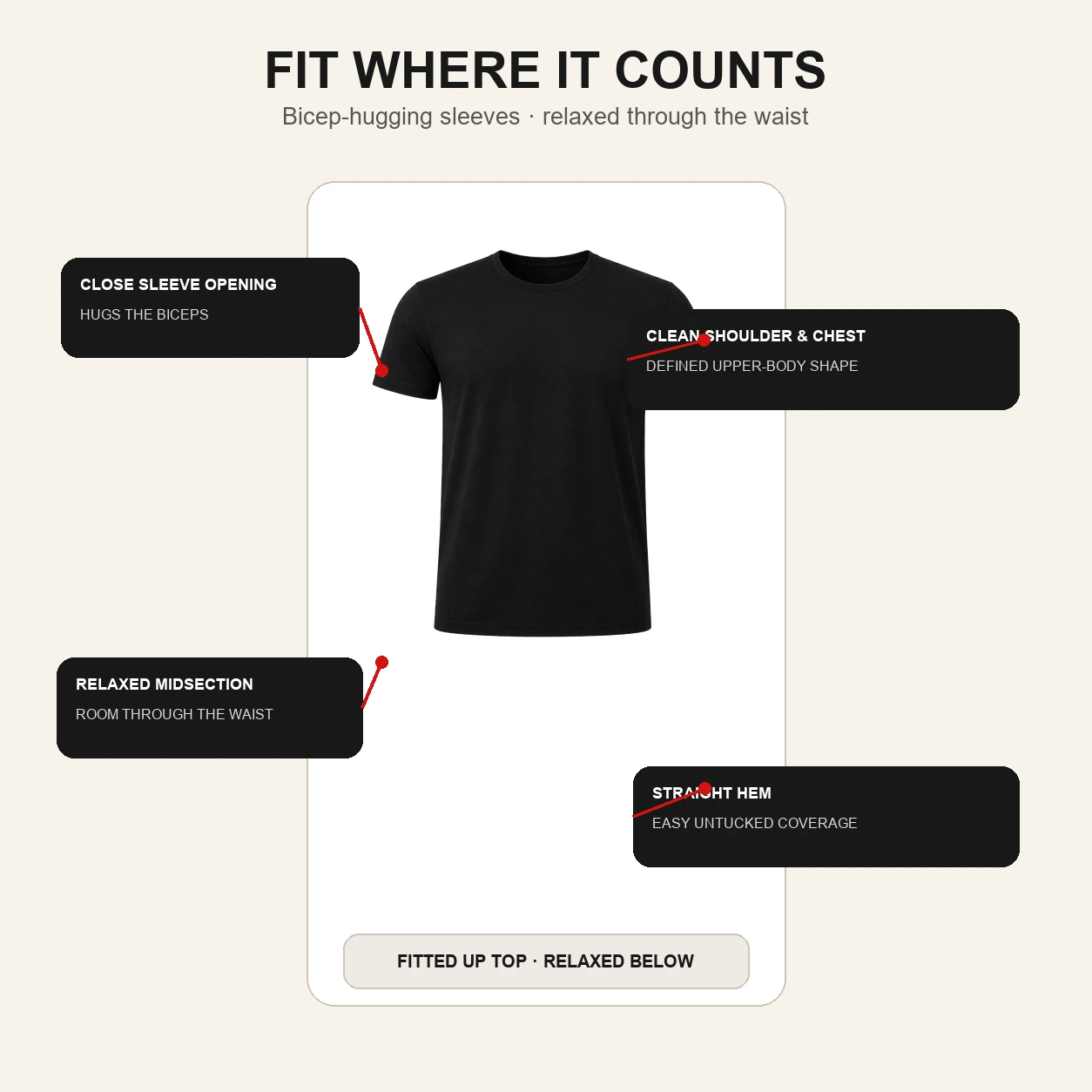 Bicep-hugging upper body and relaxed waist fit profile