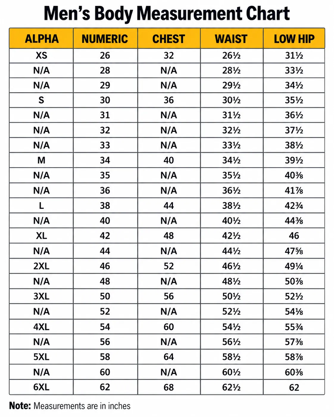 Men's body measurement chart