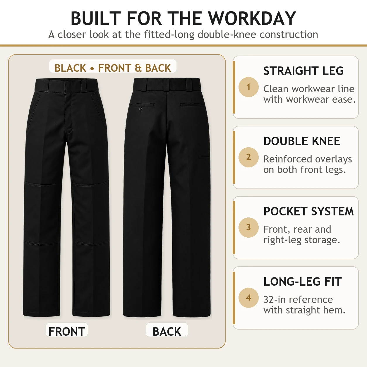 Front and back overview of Black double-knee work pants