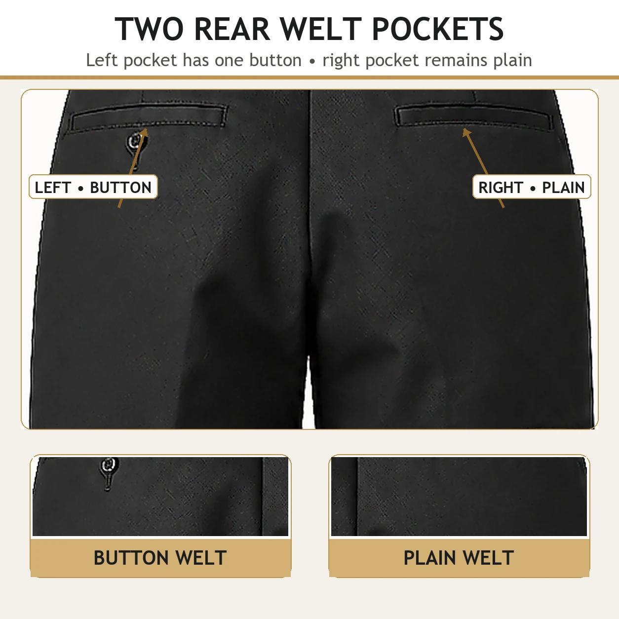 Two rear welt pockets with left button closure