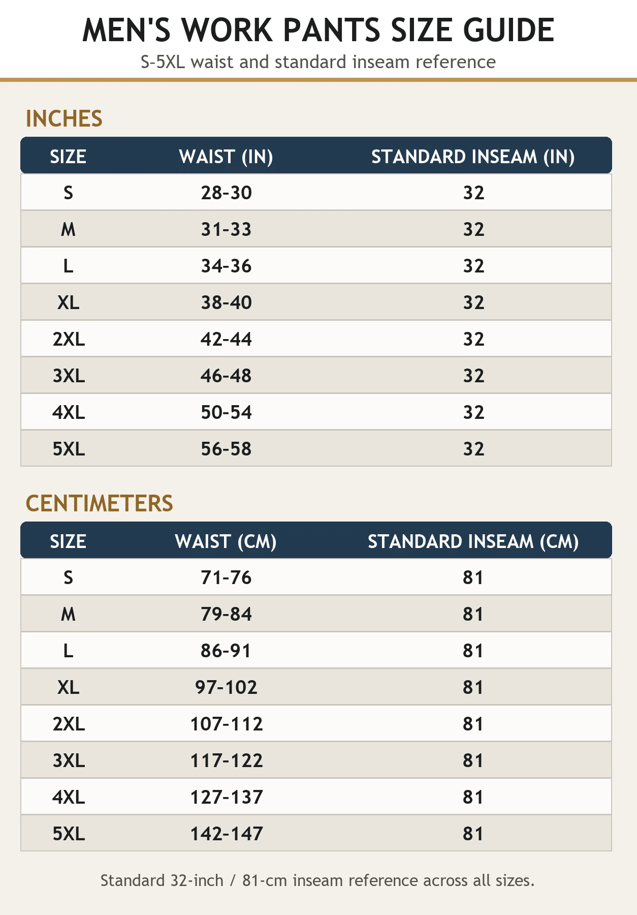 Men's work pants size guide S to 5XL in inches and centimeters