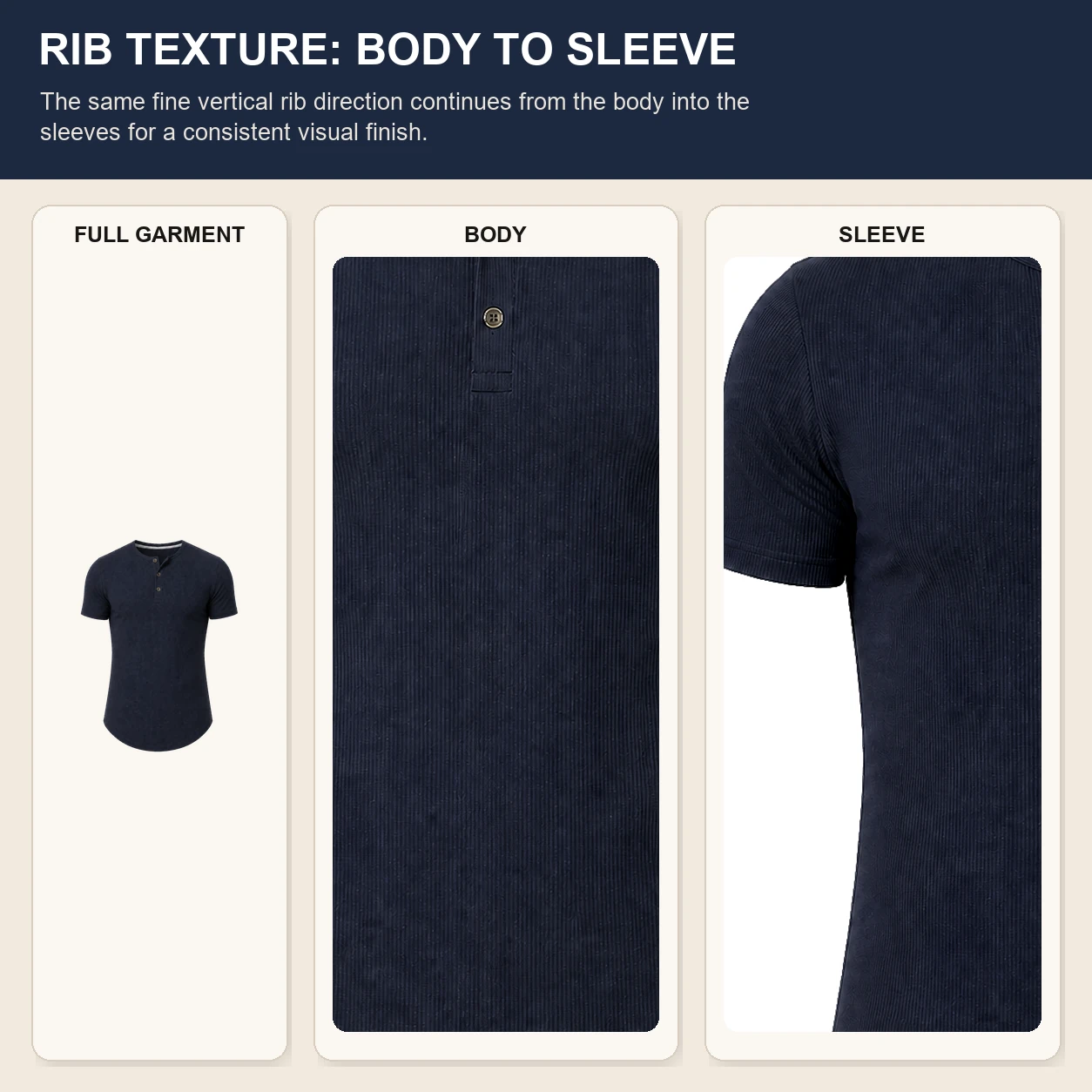Fine rib texture comparison from body to sleeve
