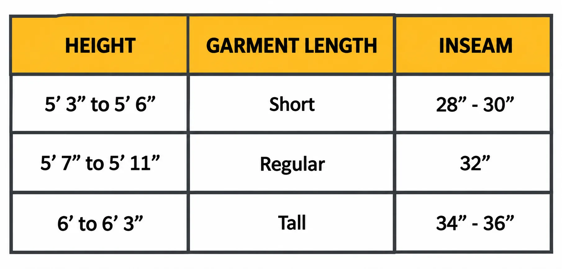Height and inseam length guidance