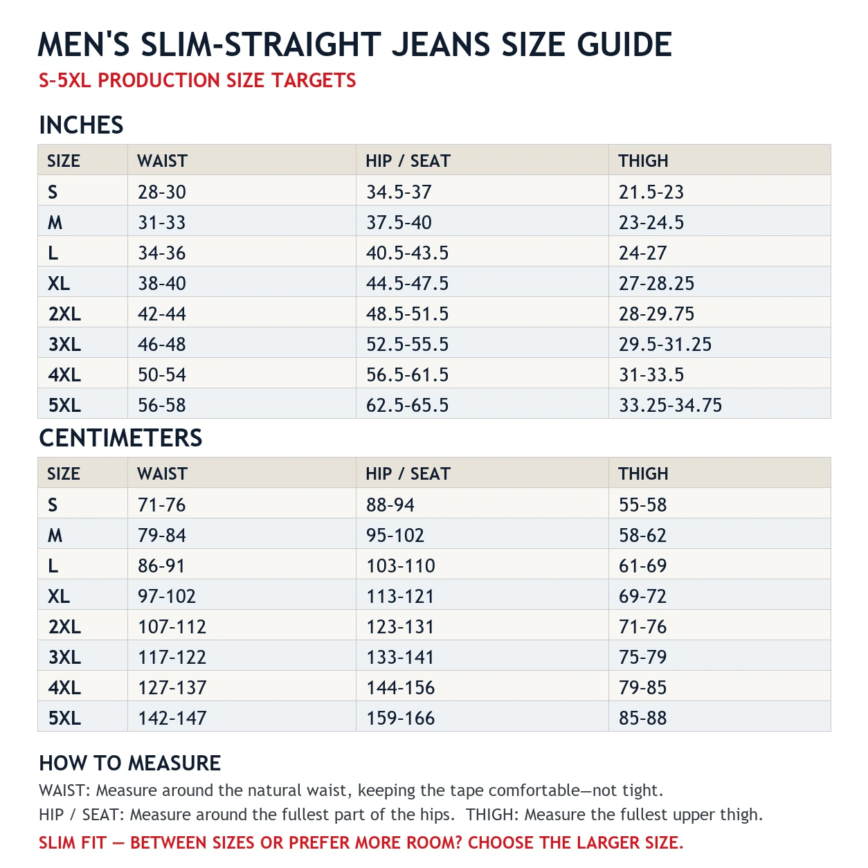 Men's Slim Straight jeans production size targets from S to 5XL