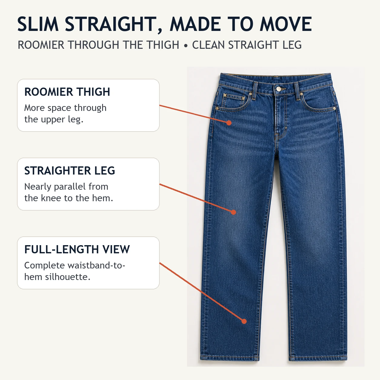 Medium Blue Slim Straight jeans full-length fit and leg callouts