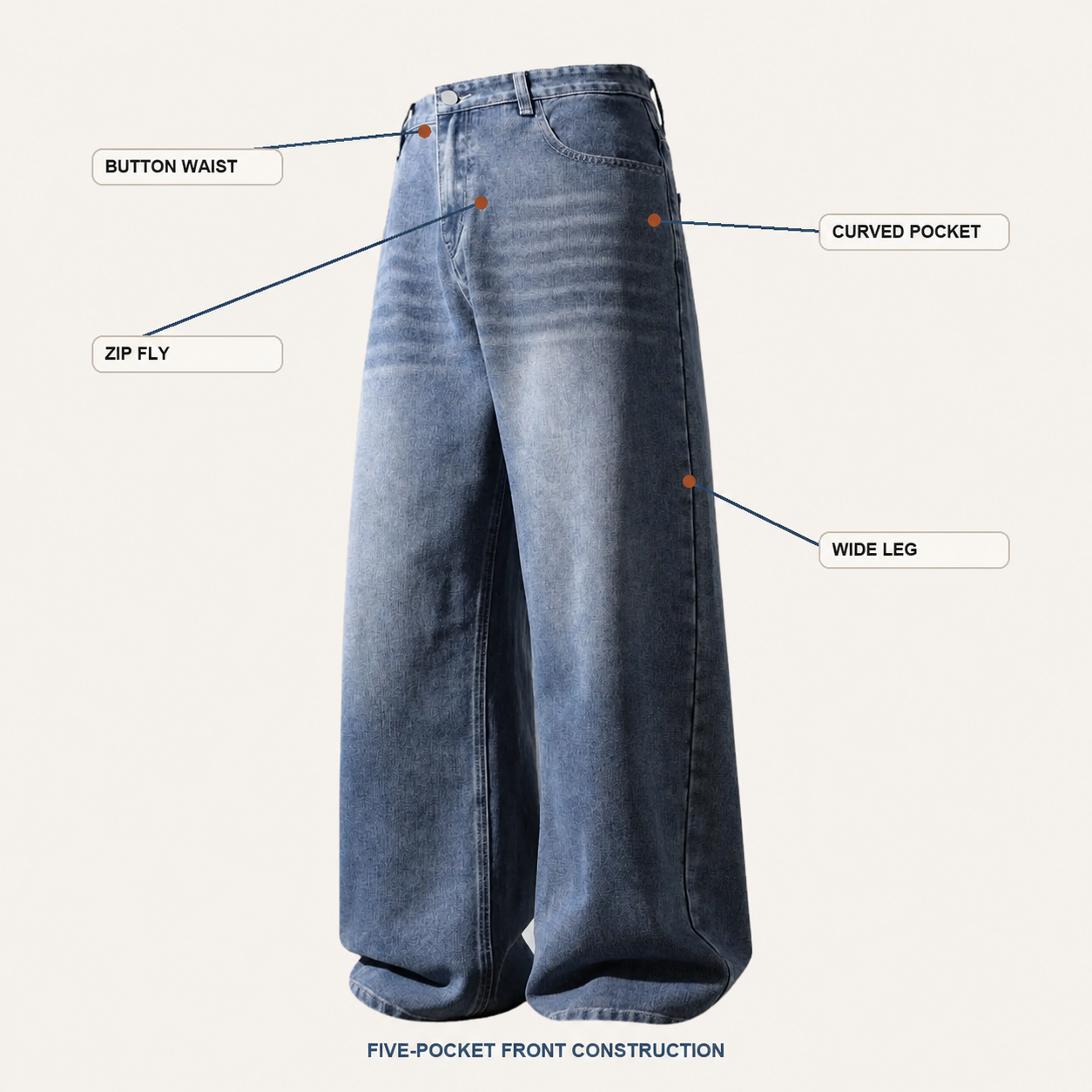 Five-pocket front construction of wide-leg jeans