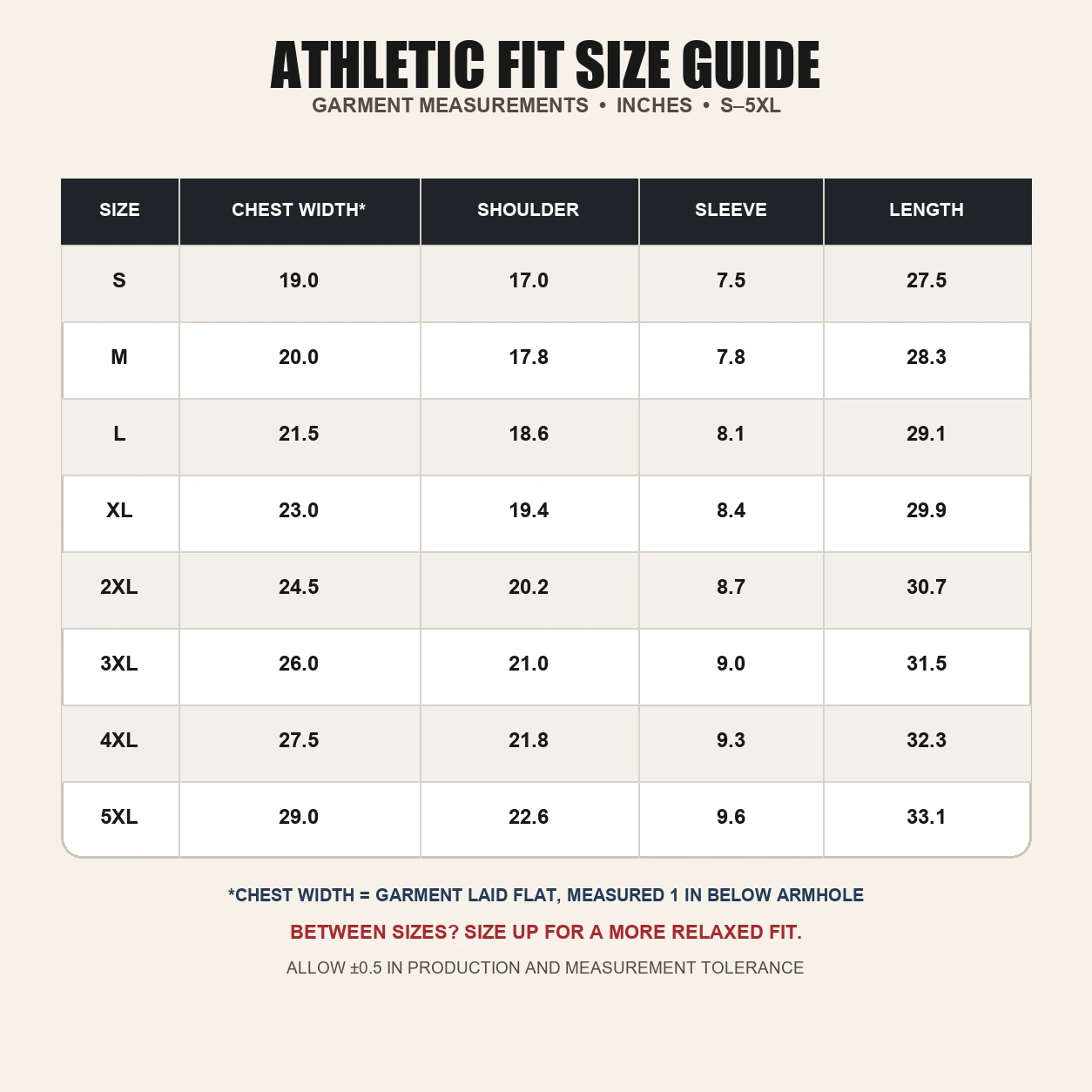 Men's athletic-fit T-shirt size chart S to 5XL