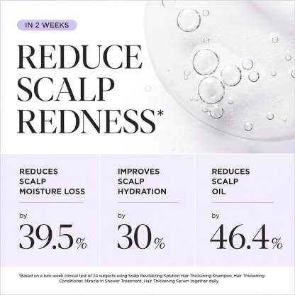 Scalp Revitalizing Solution Hair Thickening Roll On Serum