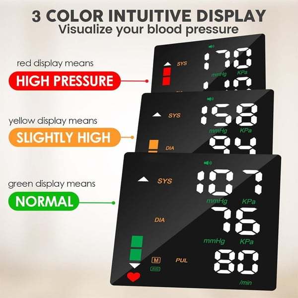 Wrist Blood Pressure Monitor – LED Display, Adjustable, Health Tracking