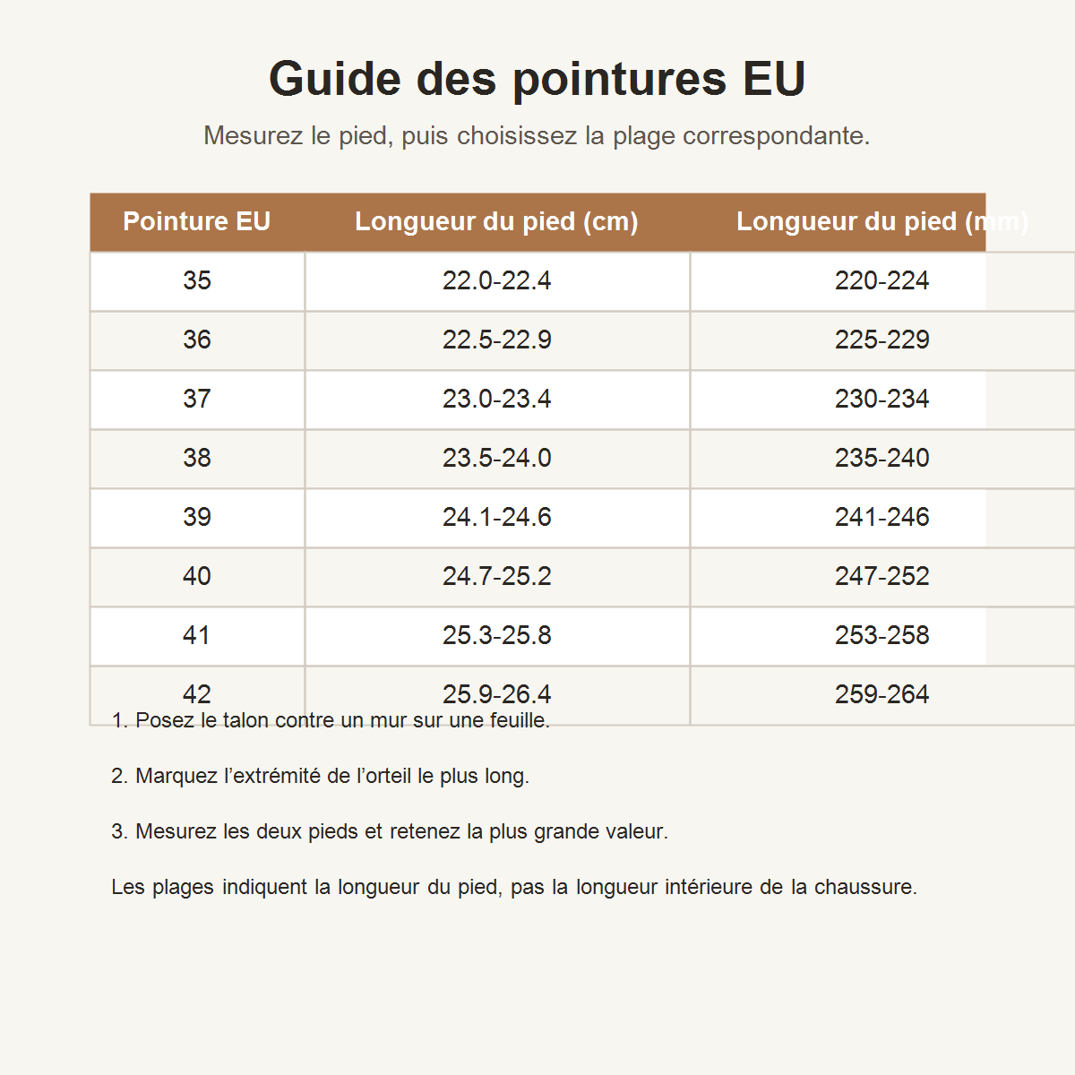 Pointure EU